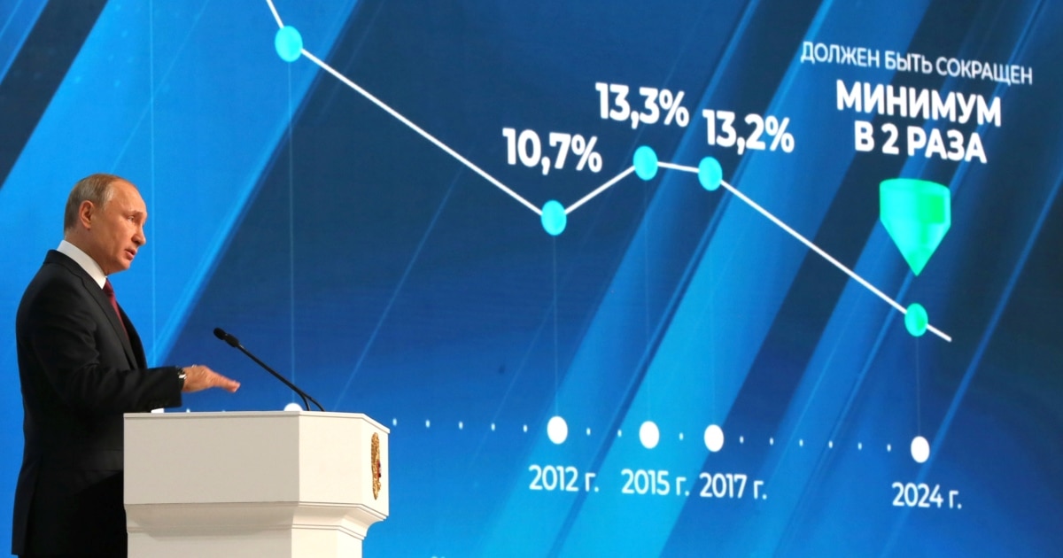 Russia Current State The Week In Russia: The State Of The Nation And Its Missiles
