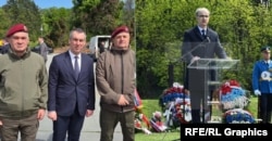 Veterani Crvenih beretki u Spomen parku "Jajinci" na manifestaciji kojoj su prisustvovali premijer Srbije i direktor BIA, april 2025.