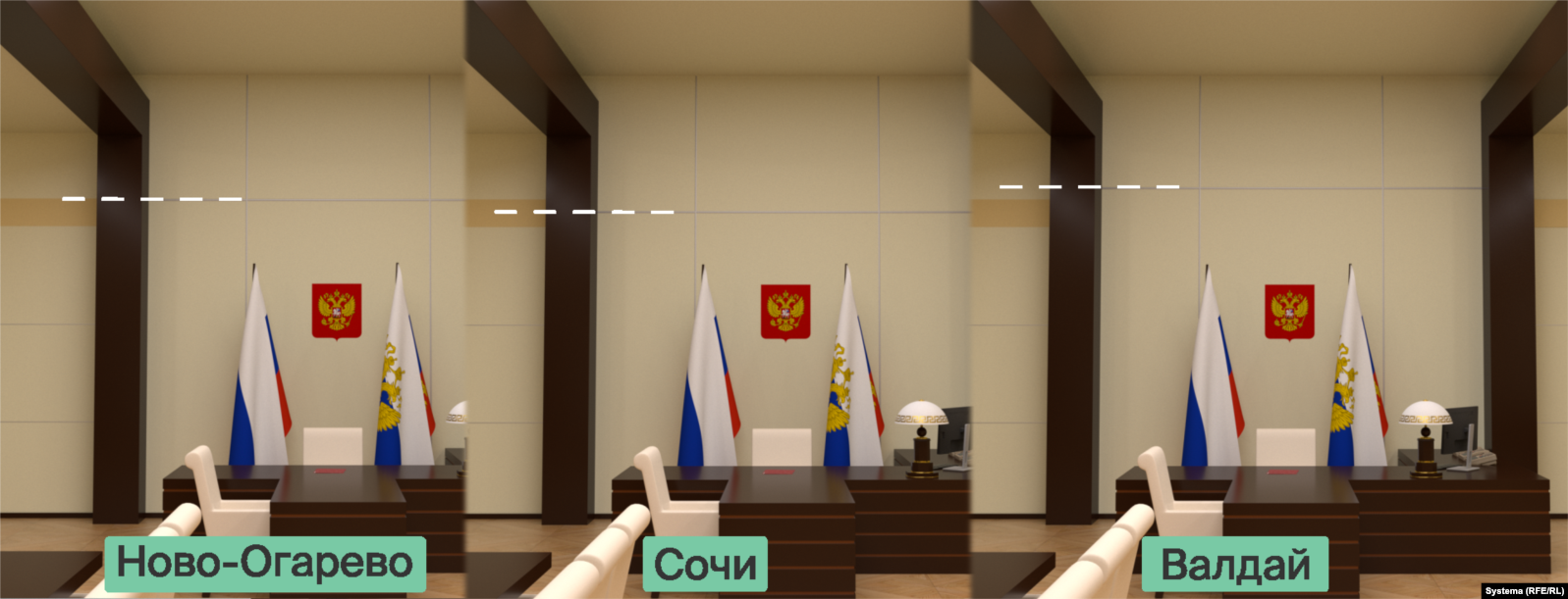 Vendndodhja e një shtresëzimi në një mur në tre zyra në tre banesa të ndryshme