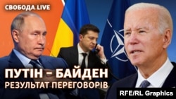 Фотоколаж (справа наліво): Джо Байден, Володимир Зеленський та Володимир Путін