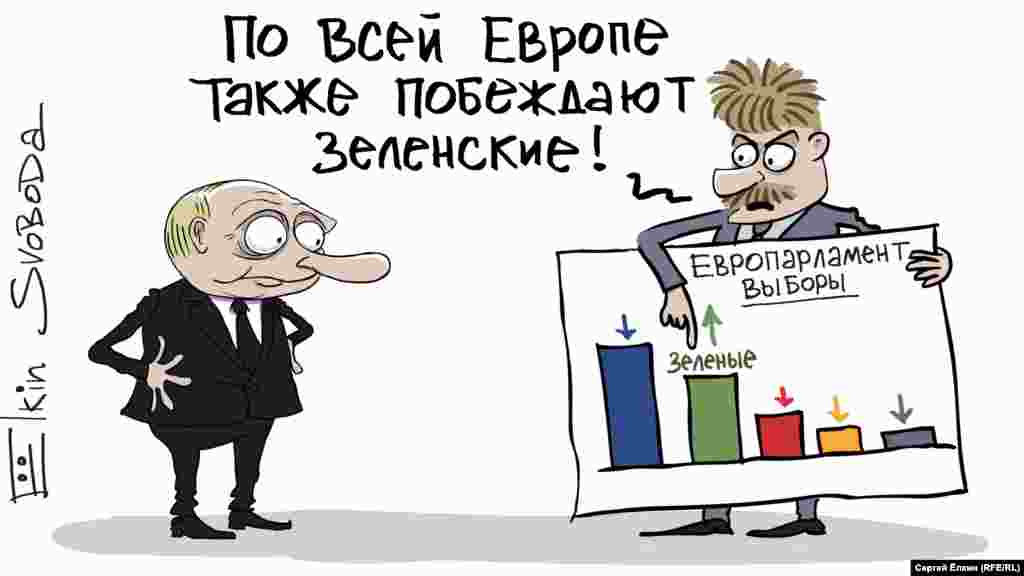 Президент Росії Володимир Путін і його речник Дмитро Пєсков очима російського художника Сергія Йолкіна