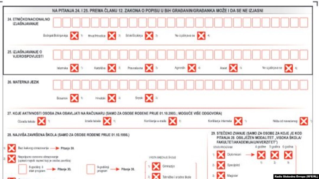 Ilustartivna fotografija