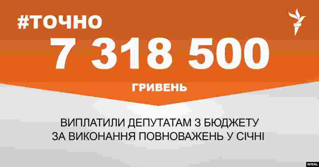 ДЖЕРЕЛО ІНФОРМАЦІЇ Сторінка проекту Радіо Свобода&nbsp;#Точно