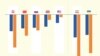 TEASER: How COVID-19 Has Affected The EU’s Foreign Trade