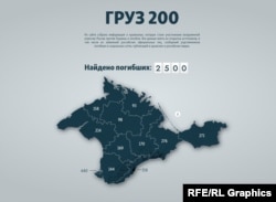 Обновленная база данных проекта «ГРУЗ 200» теперь насчитывает 2500 кейсов