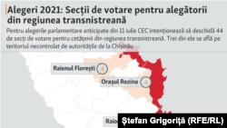 Secții de votare în Transnistria