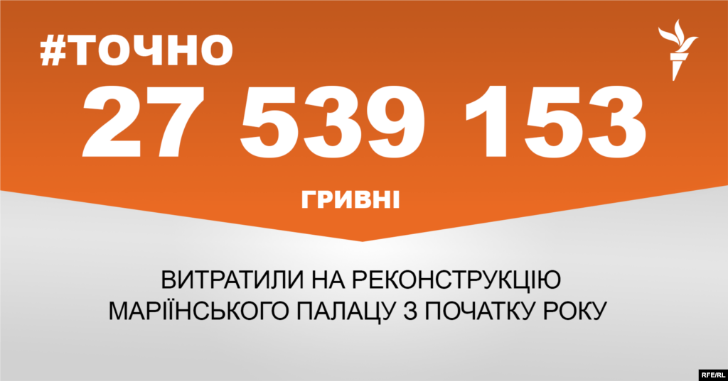 ДЖЕРЕЛО ІНФОРМАЦІЇ Сторінка проекту Радіо Свобода&nbsp;#Точно