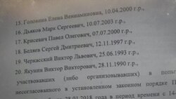 Несколько оппозиционеров из России день выборов проведут за решеткой (видео)