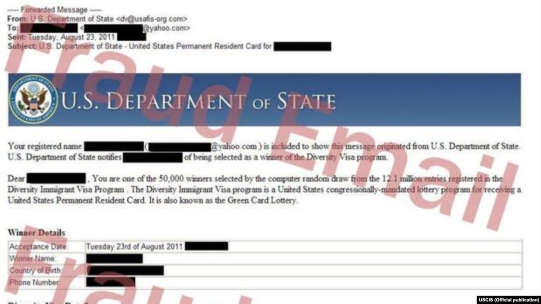 Пример письма со спамом о лотерее Green Card