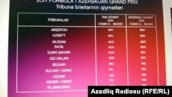 Tribuna biletlərinin qiymətləri