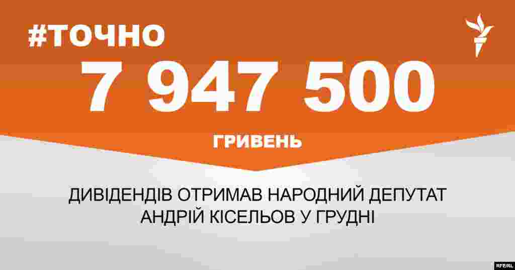 ДЖЕРЕЛО ІНФОРМАЦІЇ Сторінка проекту Радіо Свобода&nbsp;#Точно