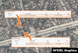 Инфографика - Парцели и имотни листови
