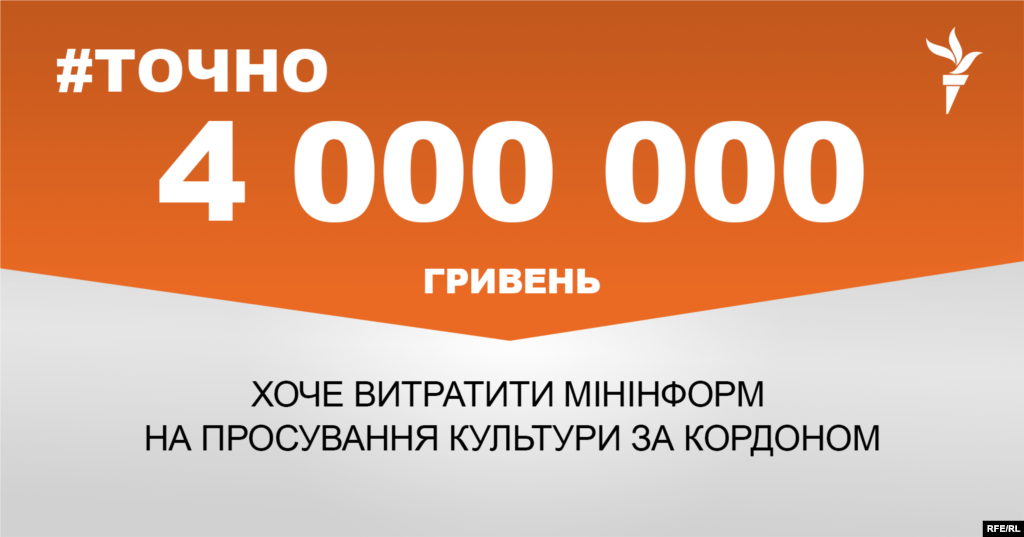 ДЖЕРЕЛО ІНФОРМАЦІЇ Сторінка проекту Радіо Свобода&nbsp;#Точно