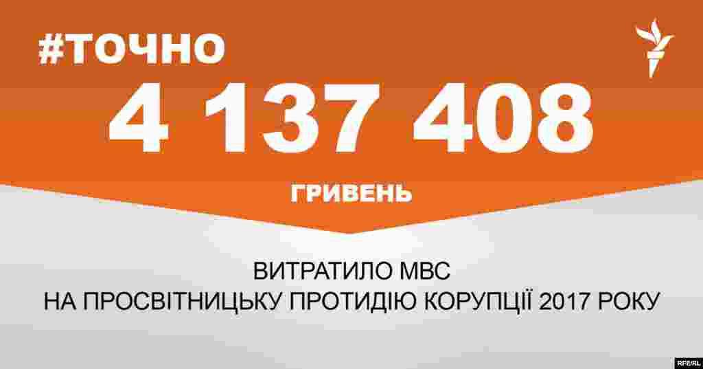 ДЖЕРЕЛО ІНФОРМАЦІЇ Сторінка проекту Радіо Свобода&nbsp;#Точно