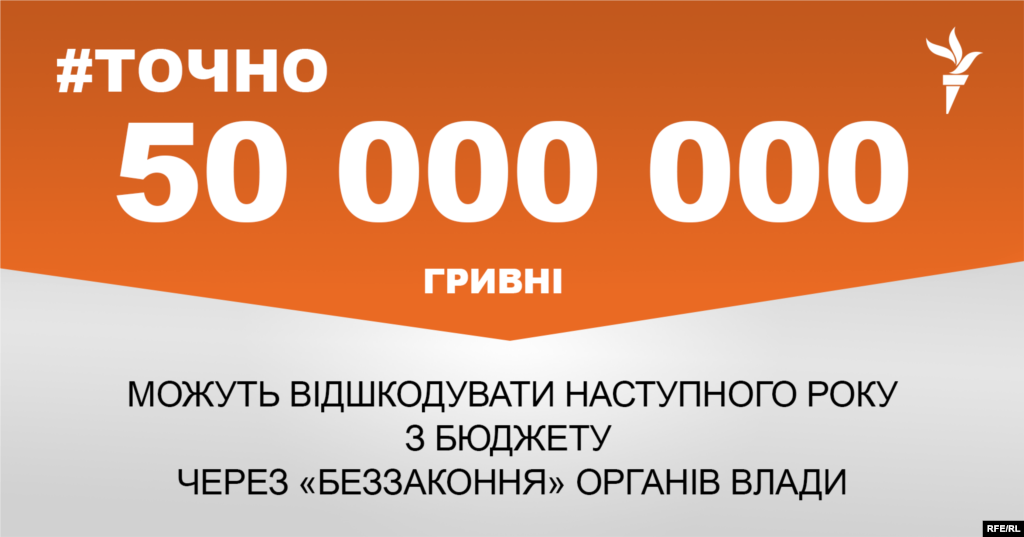 ДЖЕРЕЛО ІНФОРМАЦІЇ Сторінка проекту Радіо Свобода&nbsp;#Точно