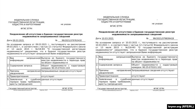 Виписки з Росреєстра про нерухомість у Криму