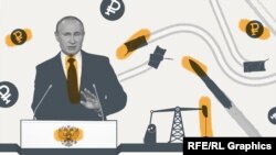 Cifrele oficiale ale celor 20 de ani în care Vladimir Putin a condus Rusia.