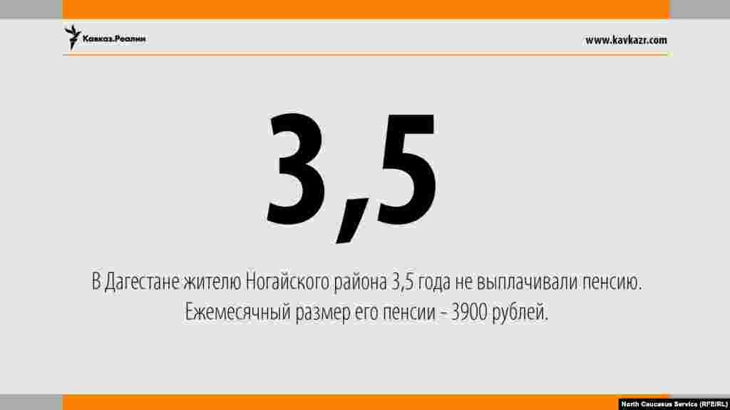 07.08.2017 / В Дагестане жителю Ногайского района 3,5 года не выплачивали пенсию. Ежемесячный размер его пенсии - 3900 рублей