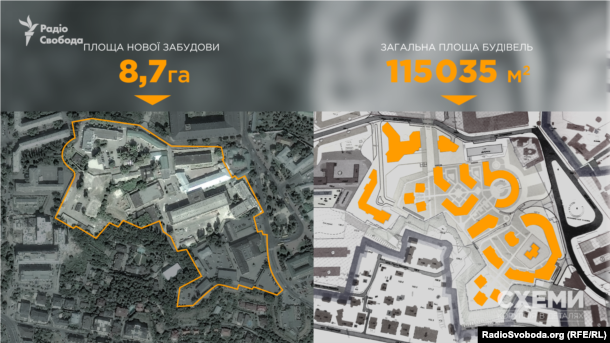 План проекту забудови на території колишньої взуттєвої фабрики «Київ» біля Києво-Печерської лаври