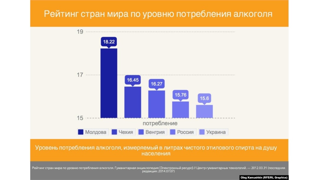 анонимно алкоголизм лечение в стационаре