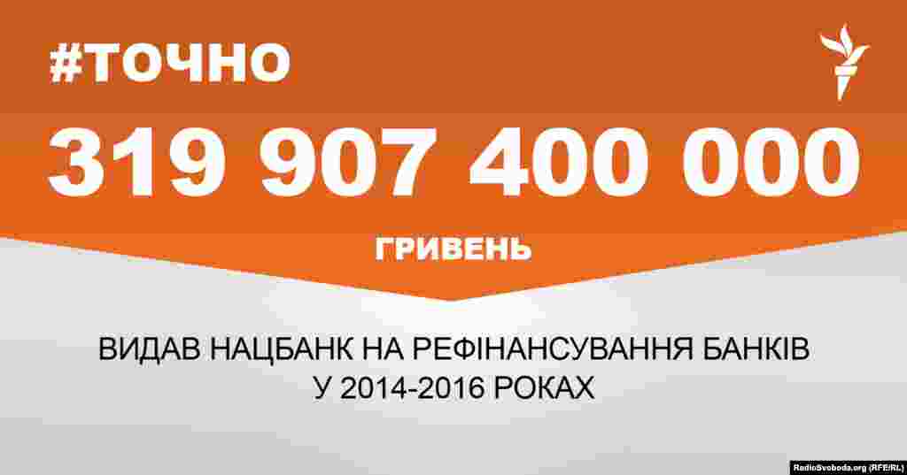 ДЖЕРЕЛО ІНФОРМАЦІЇ Сторінка проекту Радіо Свобода&nbsp;#Точно