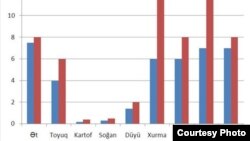 Архивная иллюстрация