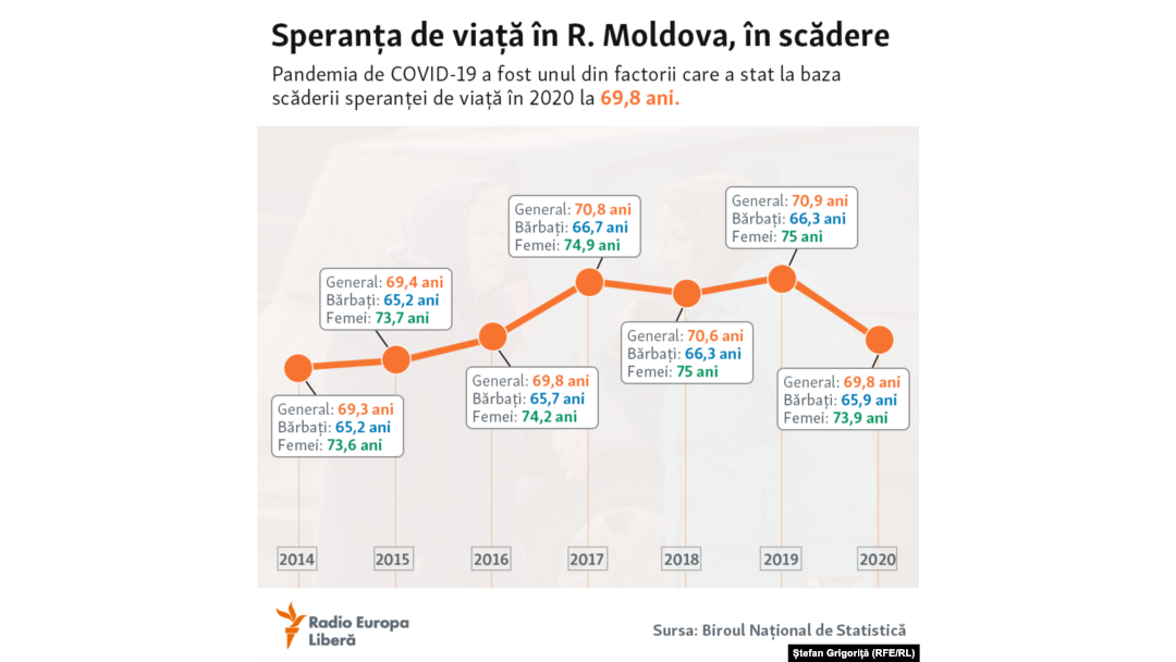 standarde de viziune pentru lucrătorii feroviari