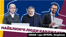 Кандидати у президенти виборчої кампанії-2019 у проекті «Президент UA» відповідають на запитання Радіо Свобода