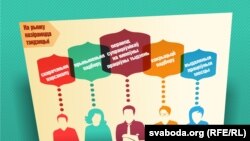 Ілюстрацыя