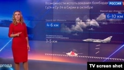 Ruska vremenska prognoza "idealna za bombardovanje u Siriji", 3. oktobar 2015.