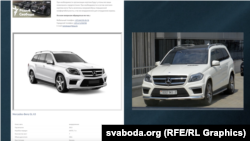 Слева – единственный автомобиль Mercedes-Benz GL63 2013 года выпуска, который сдается в аренду компанией «Белтрансспецавто» (на скриншоте сайта). Справа – Mercedes-Benz GL63 2013 года выпуска, предположительно принадлежавший Виктору Лукашенко.