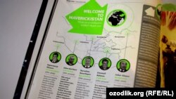 "Esquire" erkaklar jurnali Markaziy Osiyo prezidentlari nima uchun "boshqalarga ox'shamasligi" haqida yozdi.