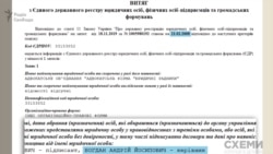 Майже 2 місяці після призначення заступником міністра юстиції Богдан значився як керівник об’єднання «Адвокатська фірма «Юридичні радники»