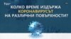 Колко време издържа коронавирусът на различни повърхности?