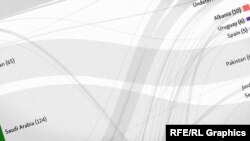 Dressed in orange coveralls, suspected Al-Qaeda and Taliban combatants captured in Afghanistan wash before midday prayers at the U.S. Naval Base at Guantanamo Bay, Cuba, in January 2002.