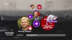 Корупція в Слов’янську. Схема відмивання грошей на Донбасі (відео)