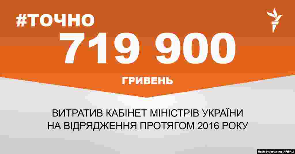 ДЖЕРЕЛО ІНФОРМАЦІЇ Сторінка проекту Радіо Свобода&nbsp;#Точно