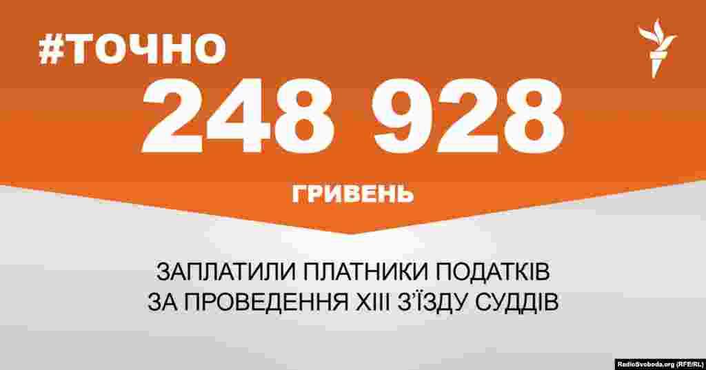 ДЖЕРЕЛО ІНФОРМАЦІЇ Сторінка проекту Радіо Свобода&nbsp;#Точно