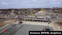 Будівництво розв'язки в Криму