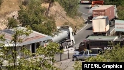 An Azerbaijani checkpoint set up at on the main road conneting Armeia to Iran, September 14, 2021.