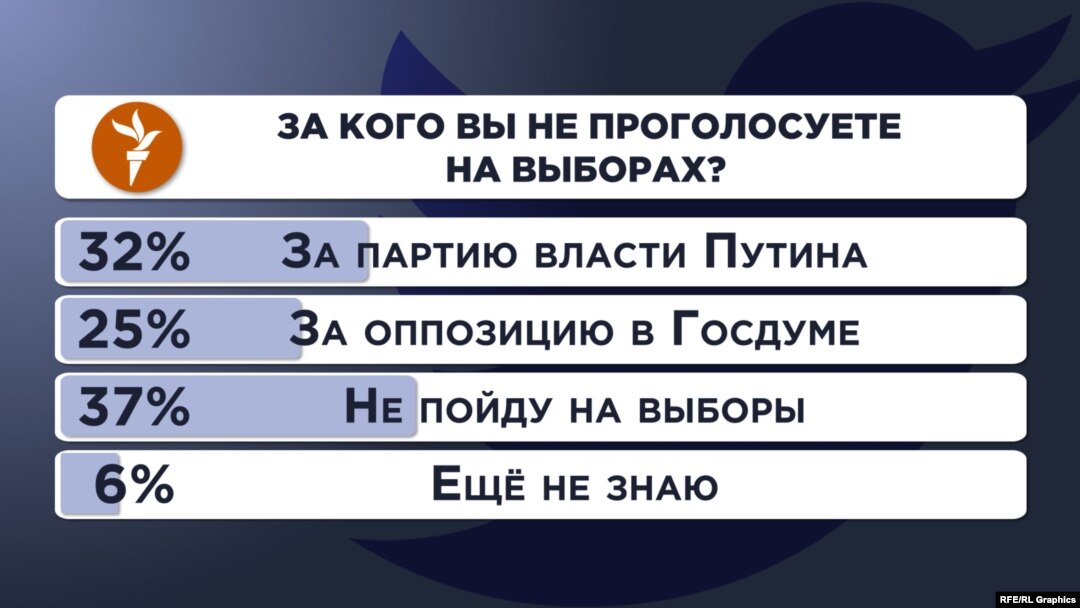 На столе стоял сосуд вроде шара