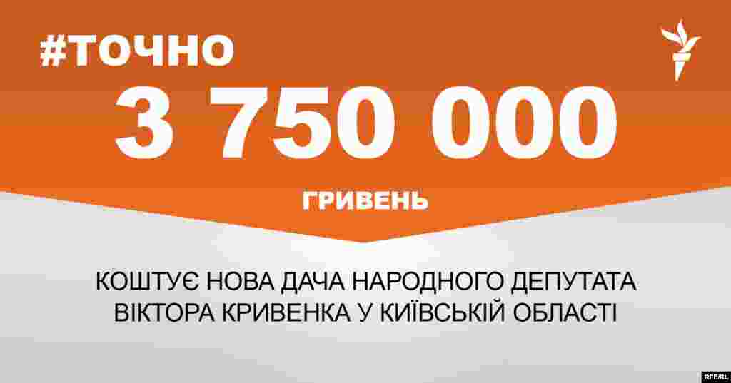 ДЖЕРЕЛО ІНФОРМАЦІЇ Сторінка проекту Радіо Свобода&nbsp;#Точно