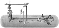 Один із винаходів Івана Пулюя. Апарат для визначення механічного еквіваленту тепла
