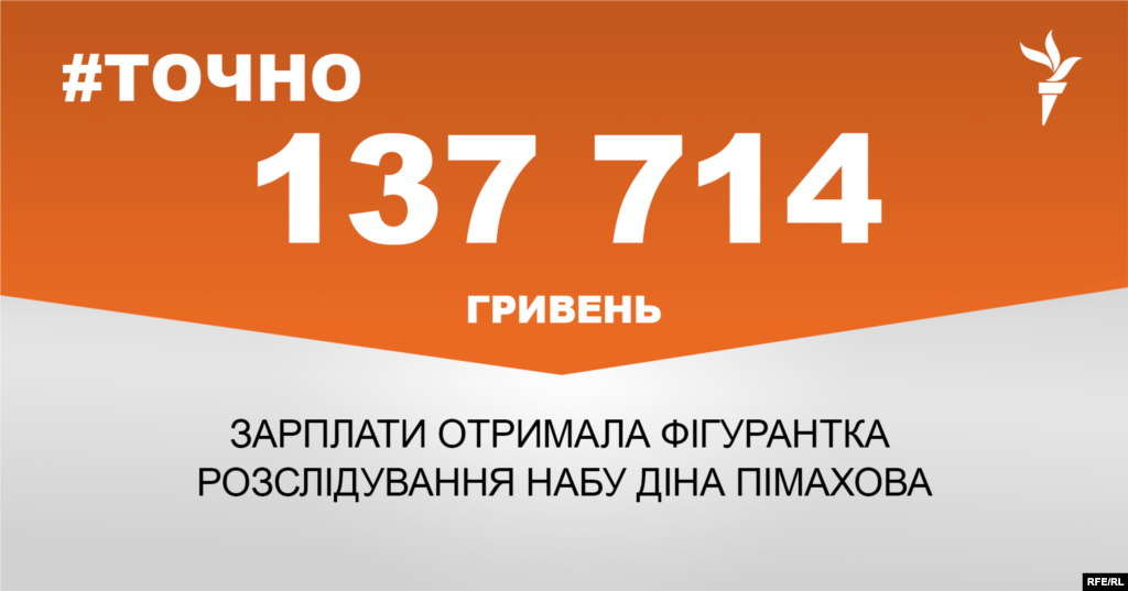 ДЖЕРЕЛО ІНФОРМАЦІЇ Сторінка проекту Радіо Свобода&nbsp;#Точно