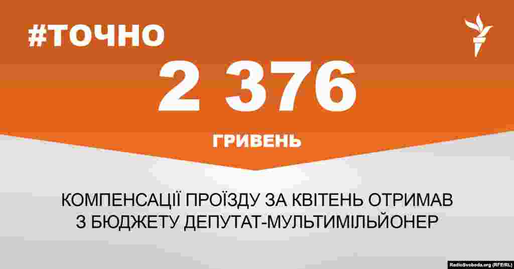 ДЖЕРЕЛО ІНФОРМАЦІЇ Сторінка проекту Радіо Свобода&nbsp;#Точно