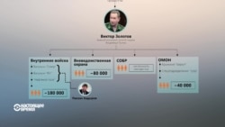 Настоящее Время. Эфир – 8 апреля