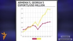 2003-2014-ին Վրաստանի արտահանումը ԵՄ տասն անգամ ավելի է աճել, քան Հայաստանինը