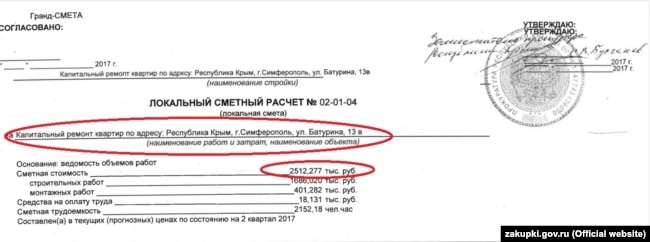 Ремонт в шести прокурорских квартирах оценен в 2,5 миллиона рублей