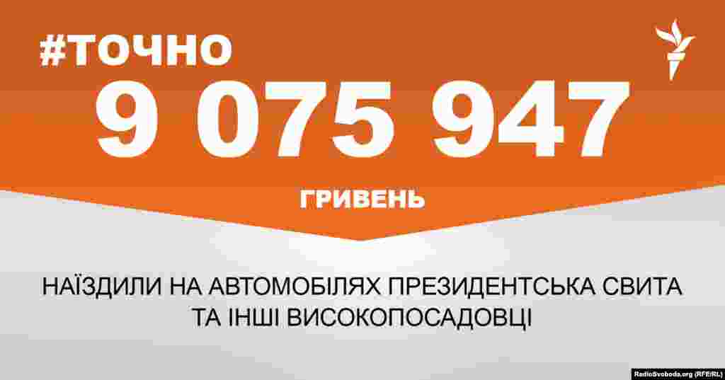 ДЖЕРЕЛО ІНФОРМАЦІЇ Сторінка проекту Радіо Свобода&nbsp;#Точно