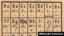 1926-жылы Бакы шаарында сунушталган Яңалиф (Jaꞑalif) орток түрк латын алфавити